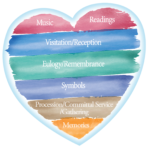 Fohn Funeral Home Expands Burial and Memorial Services to Meet Growing Community Needs in Cassville MO